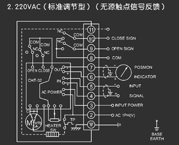 220VAC標準調節(jié)型<a href='http://m.njygmd.cn/Product/diefa/diandongdiefa/' target='_blank'>電動<a href='http://m.njygmd.cn/Product/diefa/' target='_blank'>蝶閥</a></a>接線圖（